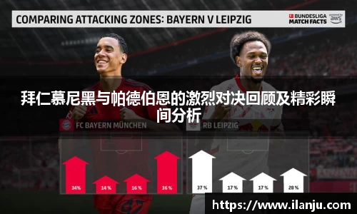 拜仁慕尼黑与帕德伯恩的激烈对决回顾及精彩瞬间分析